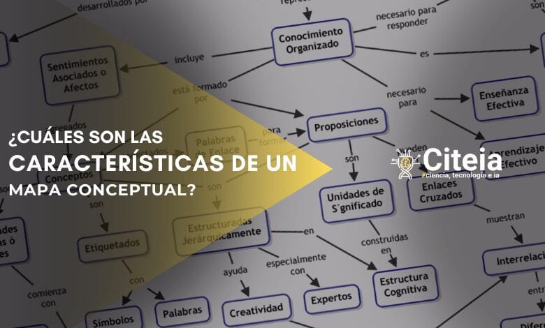 características de un mapa conceptual portada de artículo