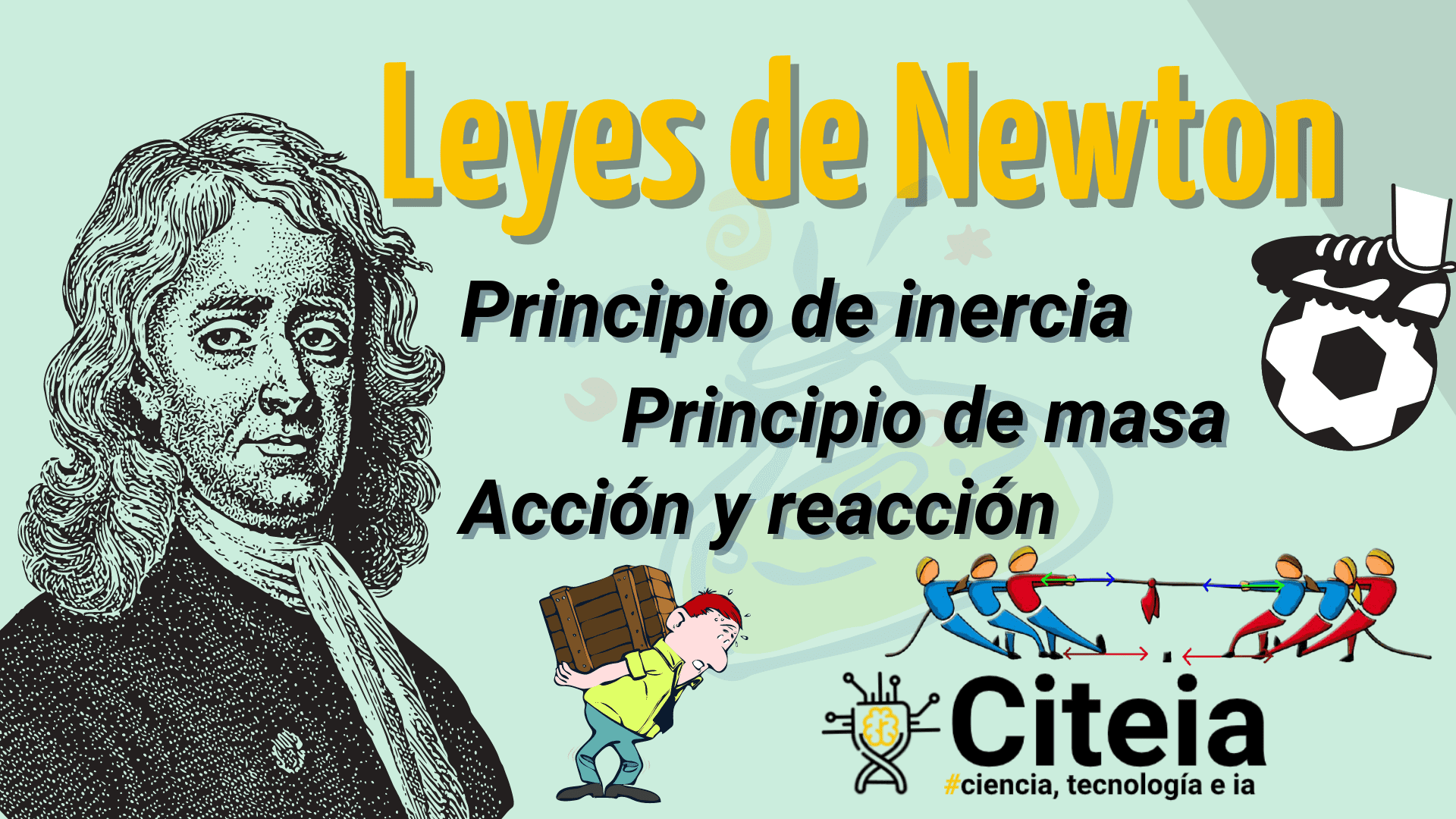 Leyes de Newton 