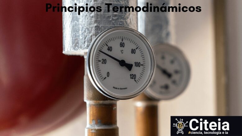 Leyes Termodinámicas y Principios | APRENDE Termodinámica fácil
