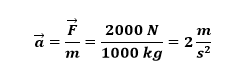 formula segunda ley de Newton