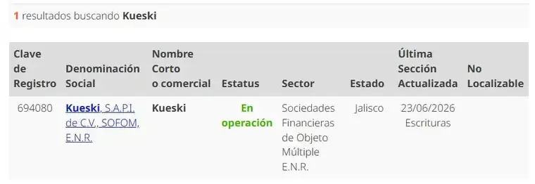 Kueski en el SIPRES de Condusef: clave 694080, en operación