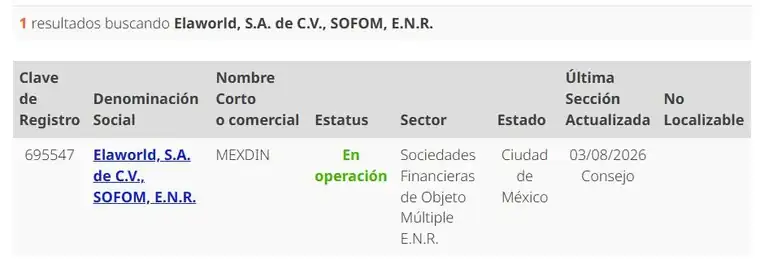 MexDin (Elaworld) en el SIPRES de Condusef: clave 695547, en operación