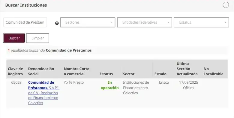 Yo te presto en el SIPRES de Condusef: institución de financiamiento colectivo en operación